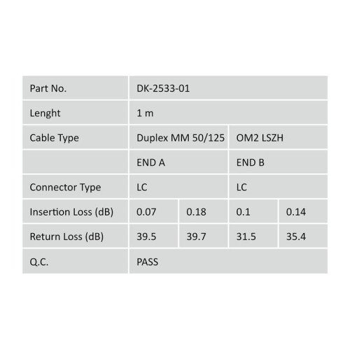 Patch cord światłowodowy FO MM 50/125 OM2 LC-LC 1m-4416031