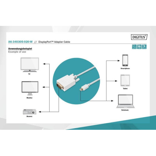 Kabel adapter Displayport 1080p 60Hz FHD Typ miniDP/DVI-D (24+1) M/M biały 2m-4416228