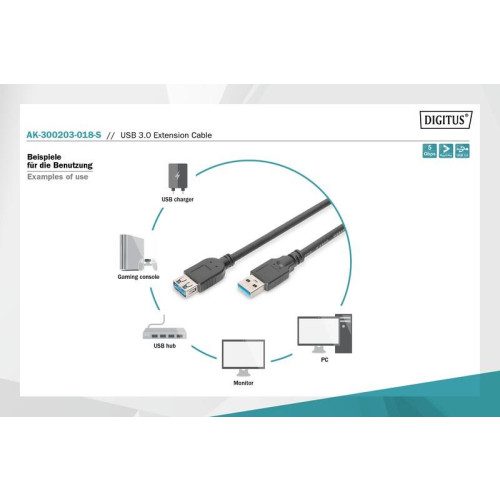 Kabel przedłużający USB 3.1 Gen.1 SuperSpeed 5Gbps Typ USB A/USB A M/Ż czarny 1,8m-4416318