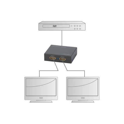 Rozdzielacz/Splitter HDMI 2-portowy, 4K 30Hz UHD 3D, HDCP 1.3, audio-4416812