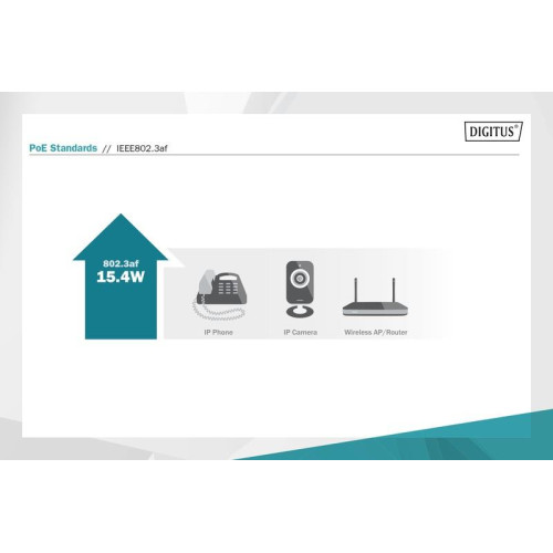 Zasilacz/Adapter PoE 802.3af, max. 48V 15.4W Gigabit 10/100/1000Mbps, aktywny-4420590