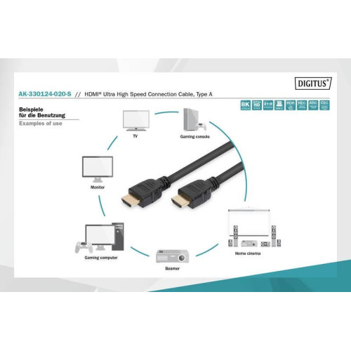 Kabel połączeniowy HDMI Ultra HighSpeed z Ethernetem 8K 60Hz UHD-4424340