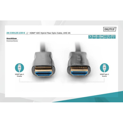 Kabel połączeniowy hybrydowy AOC HDMI 2.0 Premium HighSpeed 4K/60Hz UHD HDMI A/HDMI A M/M czarny 15m-4424346