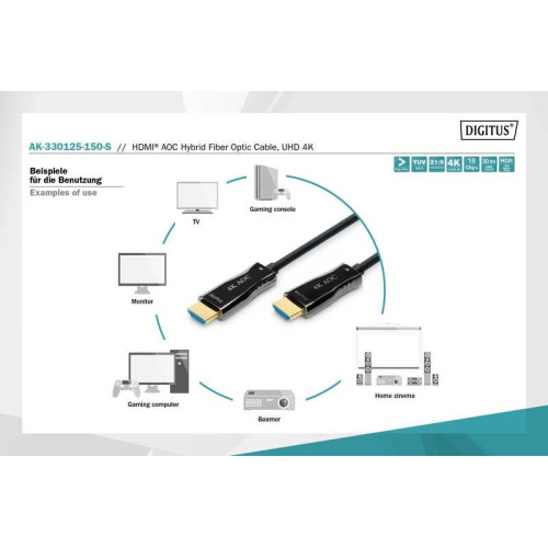 Kabel połączeniowy hybrydowy AOC HDMI 2.0 Premium HighSpeed 4K/60Hz UHD HDMI A/HDMI A M/M czarny 15m-4424347