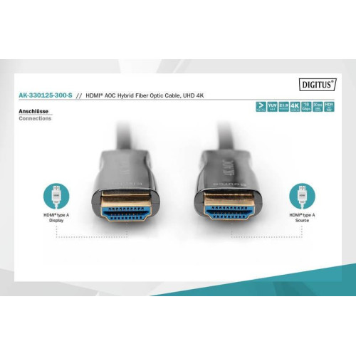 Kabel połączeniowy hybrydowy AOC HDMI 2.0 Premium HighSpeed 4K/60Hz UHD HDMI A/HDMI A M/M 30m Czarny-4424360