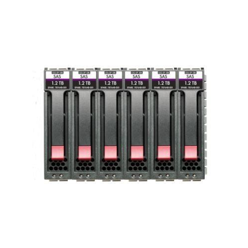Dysk twardy MSA 10.8TB SAS 10K SFF 6pk HDD Bdl R0Q66A