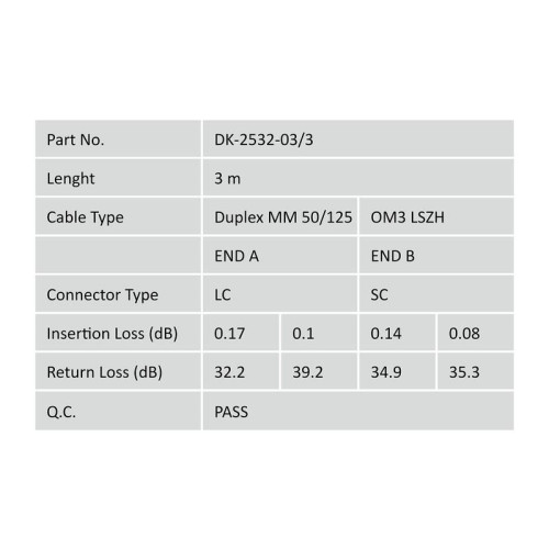 Patchcord światłowodowy FO LC-SC MM 50/125 OM3 duplex LSOH 3m-4452843