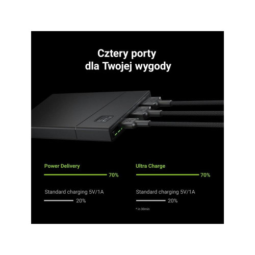 PowerBank PowerPlay10S 10000mAh 2x USB-C PD 18W 2x USB-4473336