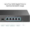 Router ER7206 Gigabit Multi-WAN VPN -4481238