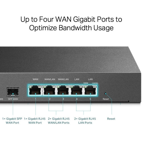 Router ER7206 Gigabit Multi-WAN VPN -4481238