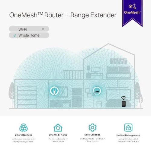 Wzmacniacz sygnału Wifi RE315 AC1200 -4484208