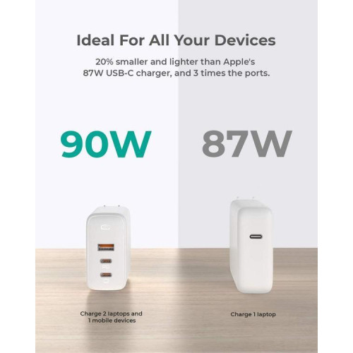 PA-B6S White Omnia Mix GaN ładowarka sieciowa 3xUSB (2xUSB C+1xUSB A) 90W-4485924