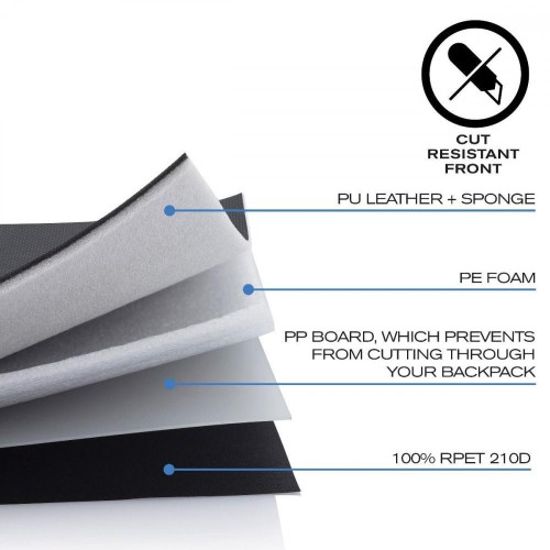 Plecak antykradzieżowy BOBBY HERO SMALL BLACK-4486809