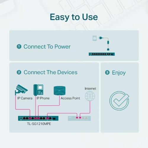 Switch SG1210MPE Smart 8GE PoE+ 1GE 1SFP-4490558