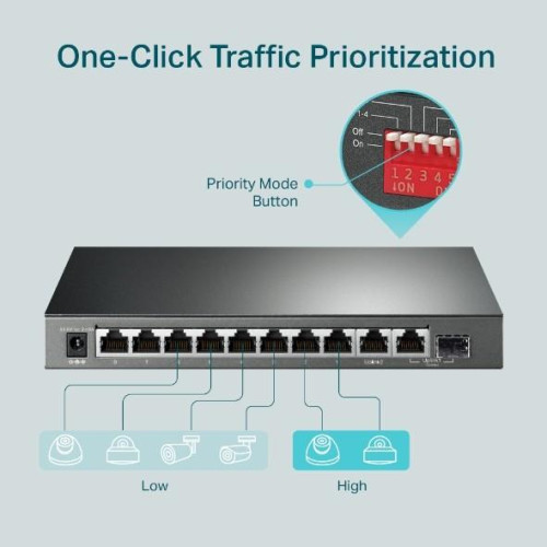 Switch Przełącznik typu desktop SG1210MP 8GE PoE+ 1GE 1SFP-4490564