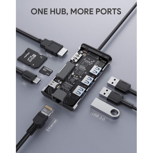 CB-C91 aluminiowy HUB USB-C | 8w1 | RJ45 Ethernet 10/100/1000Mbps | 3xUSB 3.1 | HDMI 4k@30Hz | SD i micro SD | USB-C Power Delivery 100W-4497237