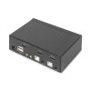 Przełącznik KVM 2 portowy HDMI, 4K 30Hz-4508583