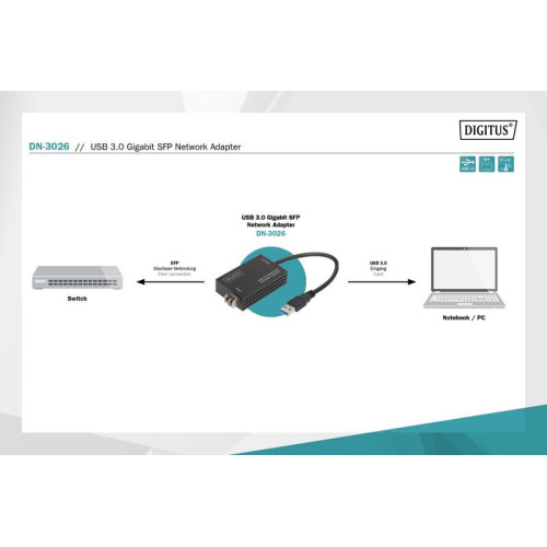 Karta sieciowa przewodowa USB 3.0 A do RJ45 Gigabit SFP Ethernet 1 Gbps Fiber Chipset RTL8153-4508633