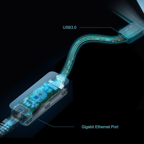 Karta sieciowa UE306 USB 3.0 to Gigabit Ethernet Network-4508947