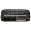 Czytnik kart Esperanza EA117 (Zewnętrzny; Memory Stick Duo, MicroSD (przez adapter), MMC, SD, SDHC, SDXC)-544770