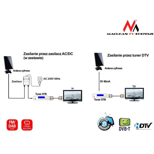 Antena DVB-T/T2 H.265 HEVC wew - zew MCTV-970 Black-595174