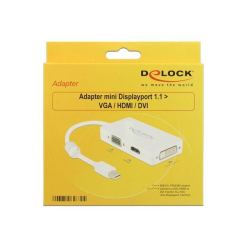 Adapter Displayport 1.2 Mini ->HDMI/VGA/DVI 16cm Biały -643759
