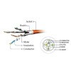 Patch cord S/FTP Kat6A LSHZ 0.25m szary-655021