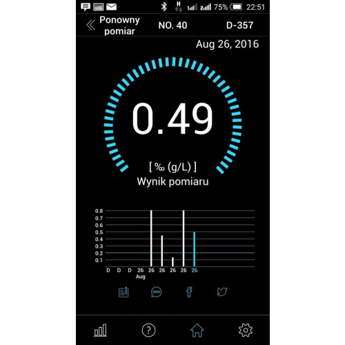 Alkomat elektrochemiczny Mobile-673558