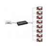 Rozdzielacz-splitter AV HDMI 2.0 1/8 Ultra HD 4Kx2K 3D-696792