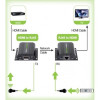 Extender HDMI po skrętce Cat.5e/6/6a/7 do 60m, z odbiornikiem IR, czarny-696804