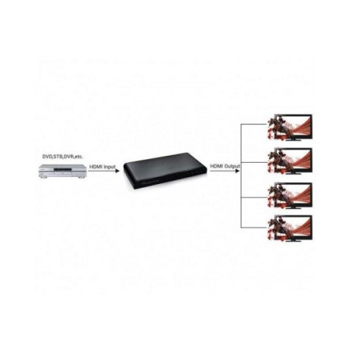 Rozdzielacz-splitter AV HDMI 2.0 1/4 Ultra HD 4Kx2K 3D-696786