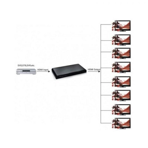 Rozdzielacz-splitter AV HDMI 2.0 1/8 Ultra HD 4Kx2K 3D-696792