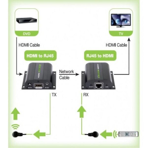 Extender HDMI po skrętce Cat.5e/6/6a/7 do 60m, z odbiornikiem IR, czarny-696804