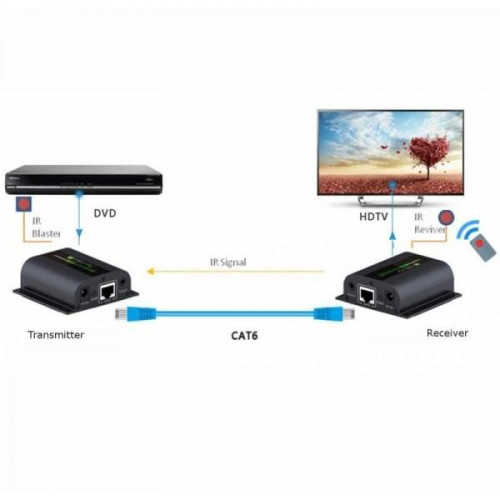 Extender HDMI po skrętce Cat.6/6a/7 do 60m, FullHD, with IR-696809