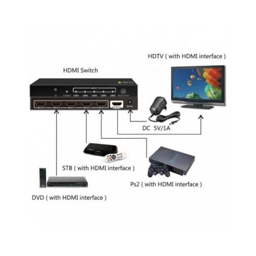 Przełącznik HDMI 5/1 z pilotem, 4K2K 3D, czarny-696849