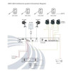 RELACART SYSTEM KONFERENCYJNY WDC-900 JEDNPOSTKA CENTRALNA WDC-900M-6996314