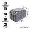 Akumulator bezobsługowy Qoltec 53037-6996573