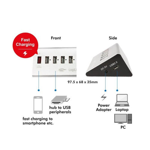 Hub biurkowy 4xUSB 2.0 z zasilaczem-709510