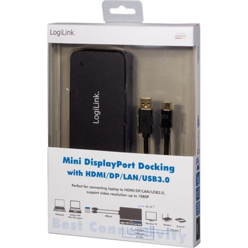 Adapter miniDP do HDMI/ DP/LAN/USB3.0-713770