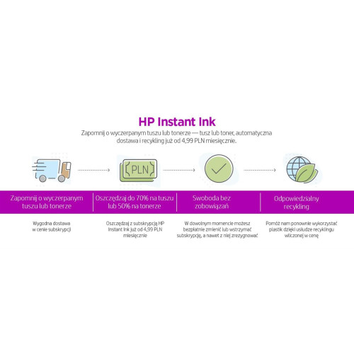 Urządzenie wielofunkcyjne HP OfficeJet Pro 9012e All-in-One 22A55B-7174906