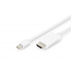 Kabel adapter Displayport 1.2 4K 60Hz UHD Typ miniDP/HDMI A M/M biały 2m-753395