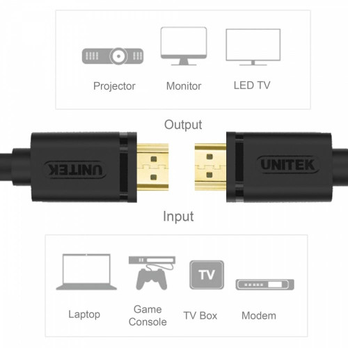 Kabel HDMI M/M 1,5m v2.0, pozłacany, Basic; Y-C137M -756834