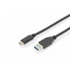 Kabel połączeniowy USB 3.1 Gen.2 SuperSpeed+ 10Gbps Typ USB C/USB A M/M, Power Delivery czarny 1m-766404