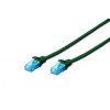Patch cord U/UTP kat.5e PVC 2m zielony -7804911