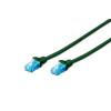 Patch cord U/UTP kat.5e PVC 3m zielony -7804946