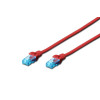 Patch cord U/UTP kat.5e PVC 3m czerwony -7804951