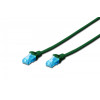 Patch cord U/UTP kat.5e PVC 5m zielony -7804981