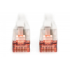 Patch cord S/FTP kat.6 LS0H 0,5m Szary-7805075