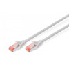 Patch cord S/FTP kat.6LS0H 10m Szary -7805201