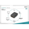 Adapter HDMI HighSpeed z Ethernetem 4K 60Hz UHD Typ HDMI A/HDMI A Ż/Ż czarny-7806307